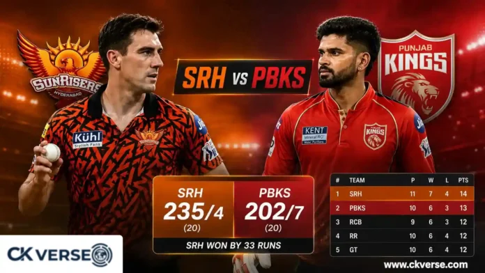 SRH vs PBKS featured image showing Pat Cummins-led Sunrisers Hyderabad vs Punjab Kings clash, SRH defending 235 as PBKS reach 202 with Cooper Connolly century, match scoreboard and points table visible in background